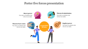 Stunning Porter Five Forces Presentation Template Design