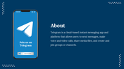 82994-telegram-powerpoint-template-02