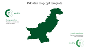 Map of Pakistan in green with male and female population percentages, represented by circular icons, on either side.