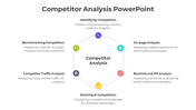 Competitor analysis slide with a circular diagram showing six steps with icons and text descriptions.