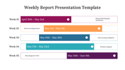 83062-weekly-report-powerpoint-template-ppt-06