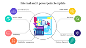 Circular diagram depicting internal audit with eight components and colorful icons on a white background.