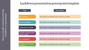 Lockdown Presentation PowerPoint Template PPT Design