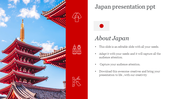 Japan-themed slide featuring a traditional Japanese pagoda under a clear blue sky and a sidebar with icons and text area.