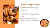 83196-prawn-powerpoint-presentation-05