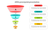 Nice Professional AIDA PowerPoint presentation Slide PPT