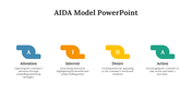 83242-aida-model-powerpoint-presentation-03