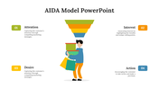 83242-aida-model-powerpoint-presentation-04