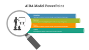 83242-aida-model-powerpoint-presentation-05