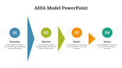 83242-aida-model-powerpoint-presentation-06