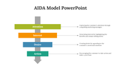 83242-aida-model-powerpoint-presentation-07