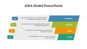 83242-aida-model-powerpoint-presentation-08