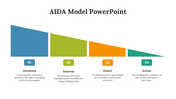 83242-aida-model-powerpoint-presentation-09