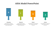 83242-aida-model-powerpoint-presentation-10