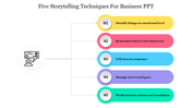 Five storytelling techniques for business presentations are presented in a numbered list, featuring bold colors and an icon.