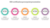 ISO Certification PowerPoint Presentation and Google Slides