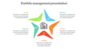 Portfolio management slide featuring a colorful star shaped diagram with five strategies from define to control with icons.