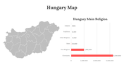 83304-hungary-map-powerpoint-template-07