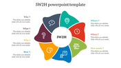 Circular 5W2H diagram slide with seven segments explaining the fundamental questions with colored icons with text area.