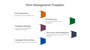 Fleet Management PowerPoint Presentation And Google Slides