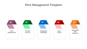 83337-fleet-management-powerpoint-template-06