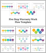 Five Step Warranty Work Flow PPT and Google Slides Templates