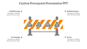 Caution PowerPoint slide with warning barrier and hazard symbols for prohibition, warning, radiation, and poison.