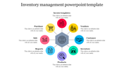 Inventory management slide with a central gear icon connected to eight colored icons with placeholder text.