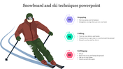 Illustration of a skier with three numbered techniques listed in blue, green, and red hexagons on the right.