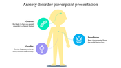 Yellow silhouette of a person with three labeled circles around it, highlighting anxiety causes in blue, green, and purple.