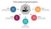 Elegant Value Add Poerpoint Templates Slide Design