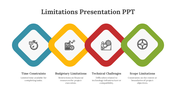 83458-limitations-presentation-ppt-02