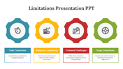 83458-limitations-presentation-ppt-04