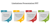 83458-limitations-presentation-ppt-05