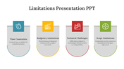 83458-limitations-presentation-ppt-06