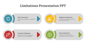 83458-limitations-presentation-ppt-07