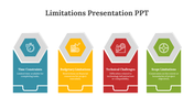 83458-limitations-presentation-ppt-08