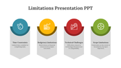 83458-limitations-presentation-ppt-09