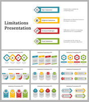 A pack of limitations slides showing time, budget, technical, and scope constraints in colorful boxes with icons.