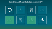 Grid layout depicting four limitations of a study, with icons and numbering.