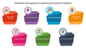 Diagram displaying seven types of database systems, featuring colorful icons for each.