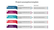 A template for project assumptions color coded boxes  with five numbered  sections each with caption areas.