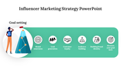 83506-influencer-marketing-strategy-powerpoint-ppt-02