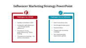 83506-influencer-marketing-strategy-powerpoint-ppt-07