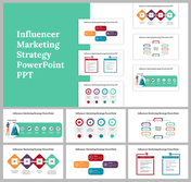 Influencer Marketing Strategy Google Slides Templates