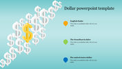 PowerPoint template with a series of dollar symbols in a 3D pattern and captions highlighting different currency origins.