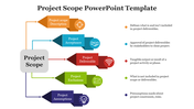 83529-project-scope-powerpoint-template-02