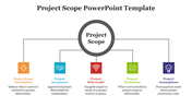 83529-project-scope-powerpoint-template-03