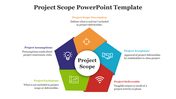 83529-project-scope-powerpoint-template-04