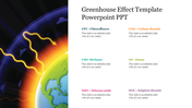 Earth illustration with yellow arrows representing heat, paired with colored text areas listing gases on the right.